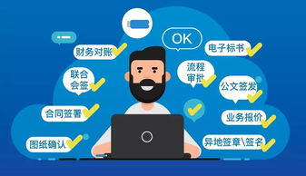 电子签章在电子商务服务中的正确应用指南