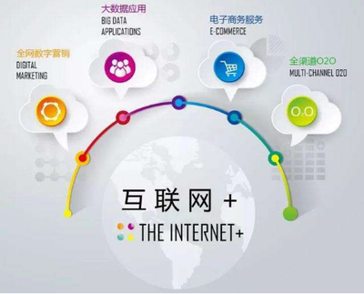 科达股份闪耀IAI揽获八项大奖，彰显数字营销与电子商务服务领航者实力